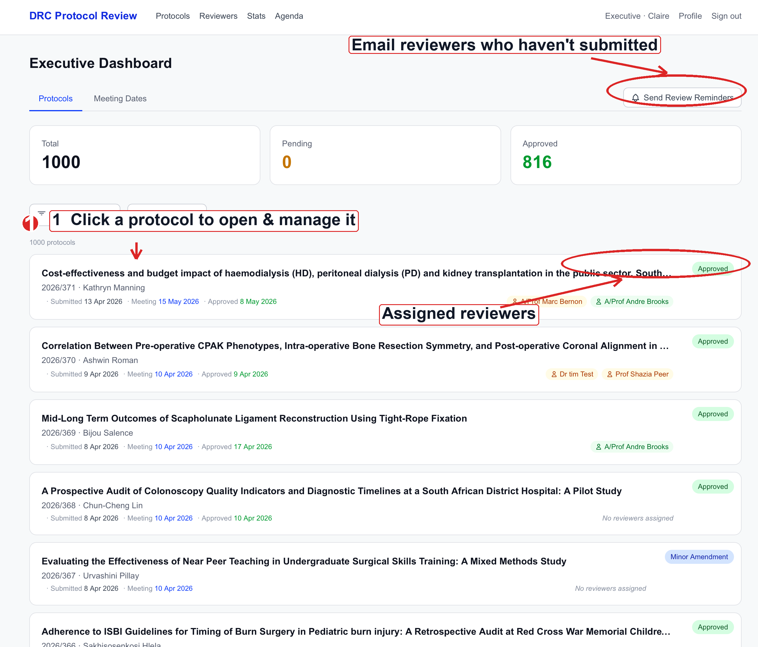 The executive dashboard